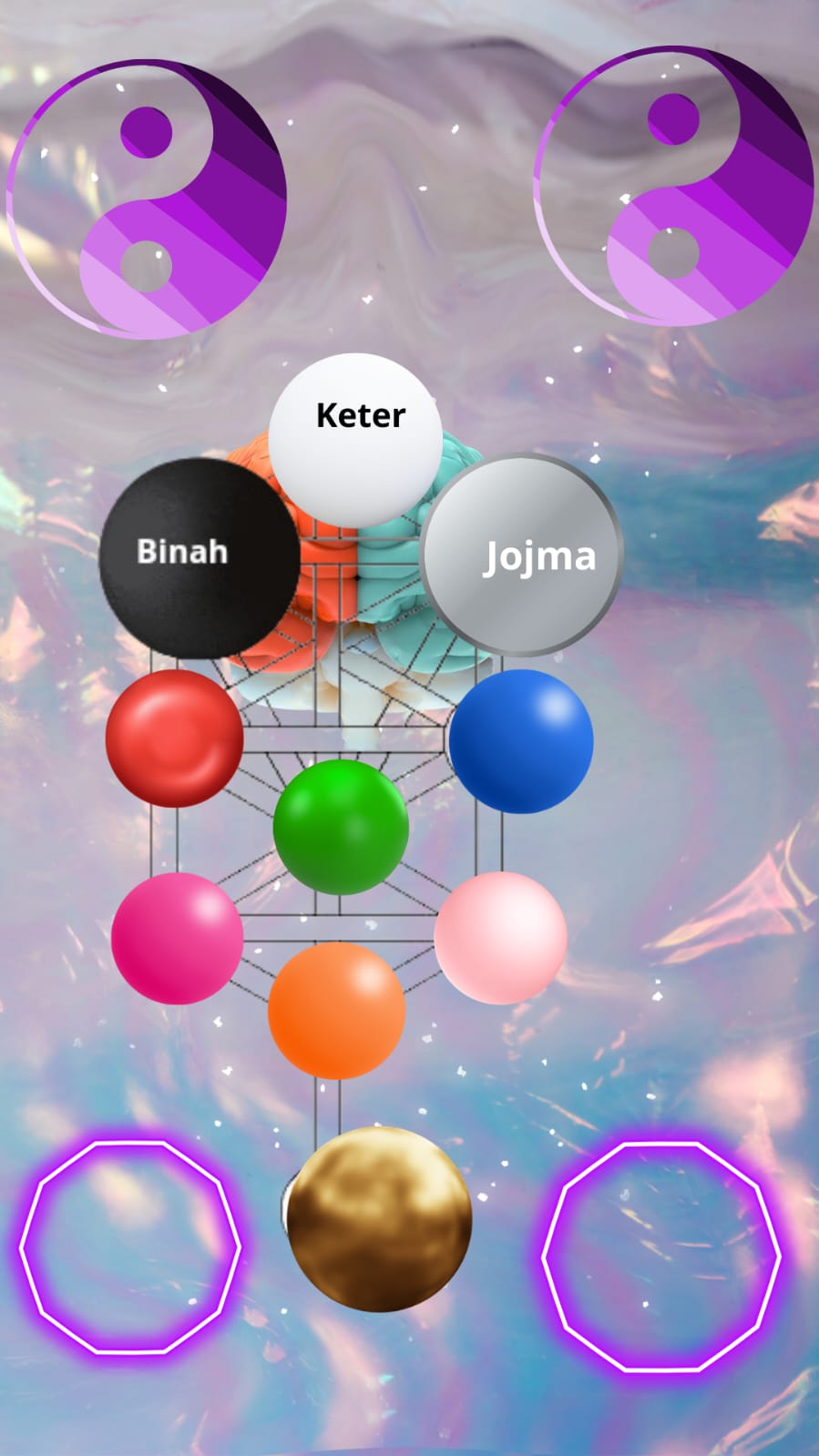 Viaje a traves del Arbol de la vida